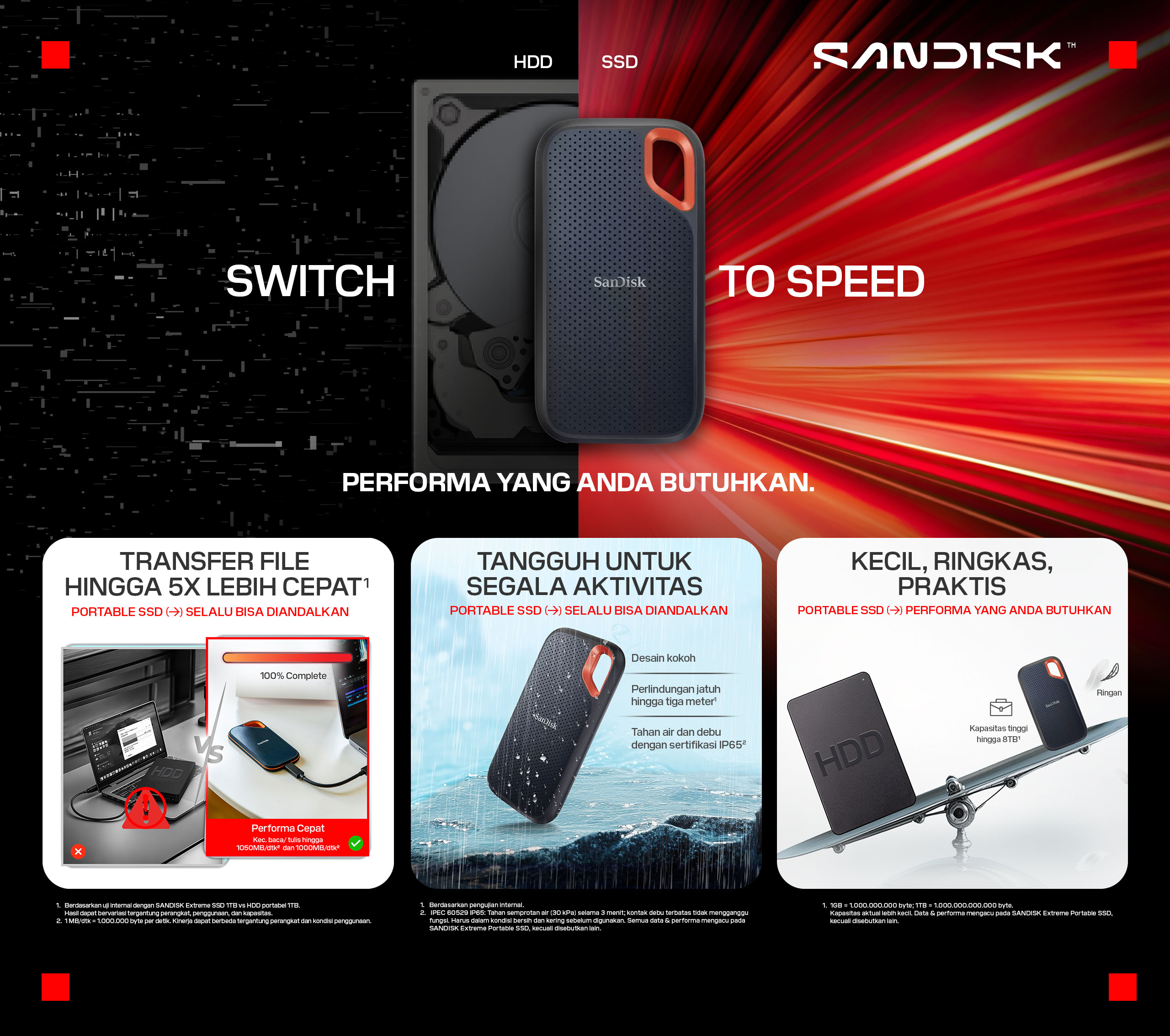 Foto Portable Sandisk Eksternal E61 1TB Type C USB 3.2